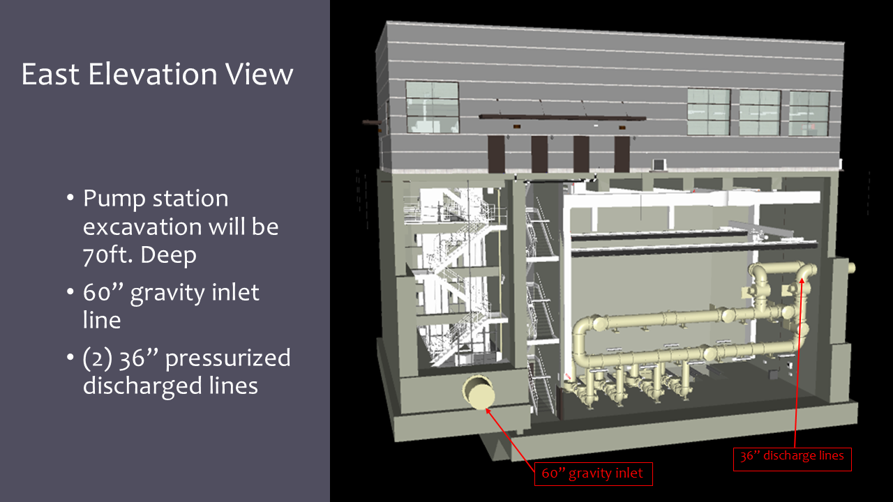 slide 6
